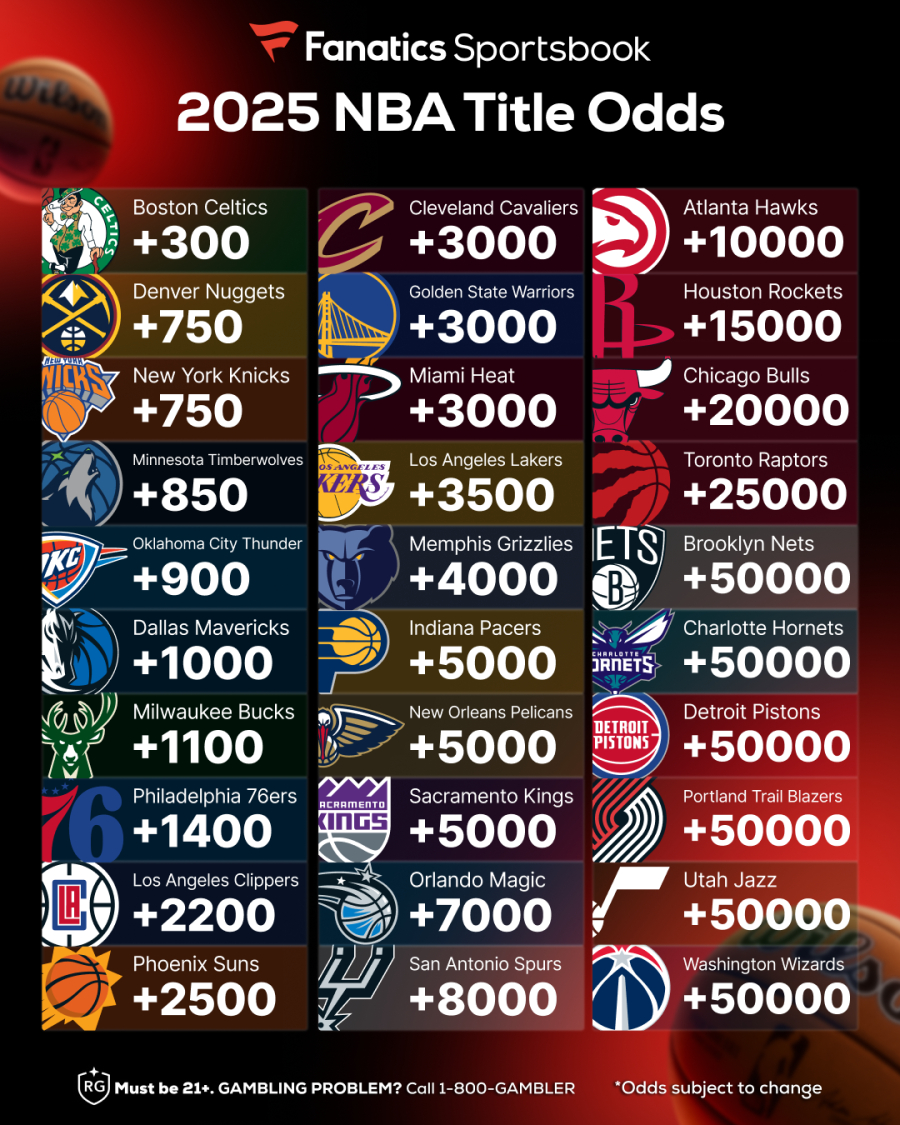 快船老板回应伦纳德交易请求：球队战略考量与未来前景